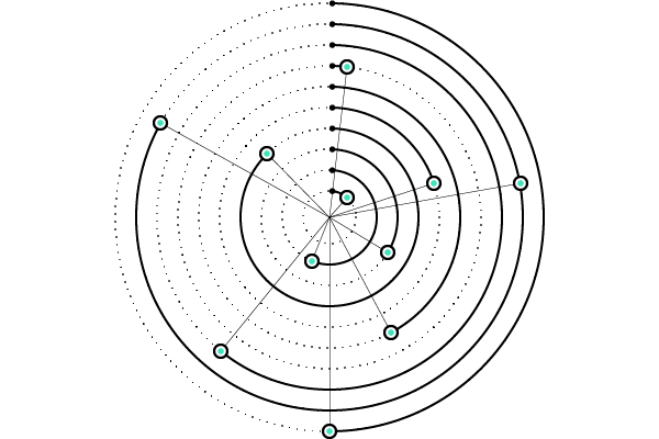 data-science-061 vps cloud server