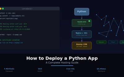 How to Deploy a Python App: A Complete Hosting Guide