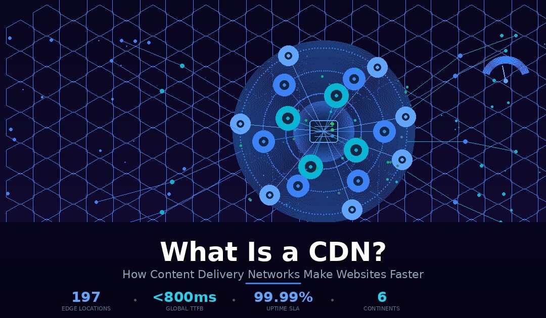 What is a CDN - content delivery network with origin server connected to global edge servers across multiple continents