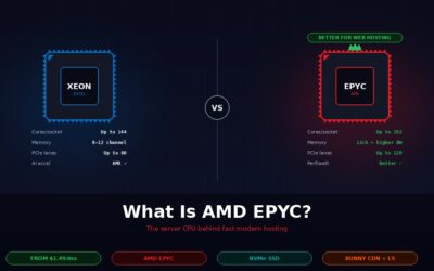 What Is AMD EPYC? Why It Matters for Your Web Hosting