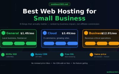 Best Web Hosting for Small Business: What Actually Matters