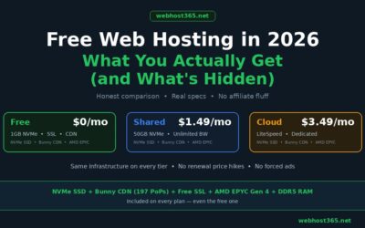 Free Web Hosting in 2026: What You Actually Get (and What’s Hidden)