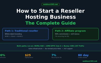 How to Start a Reseller Hosting Business in 2026: The Complete Guide