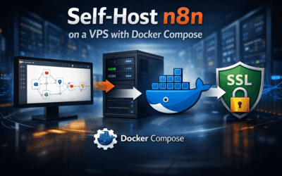 How to Self-Host n8n on a VPS with Docker Compose (2026 Guide)