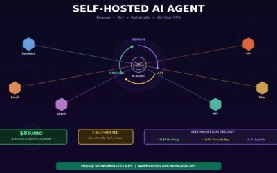 How to Build and Host a Self-Hosted AI Agent on Your VPS