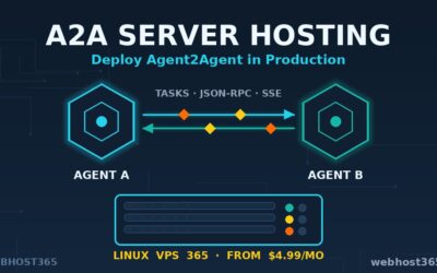 How to Host an A2A Agent Server on a VPS: Deploy Agent2Agent in Production