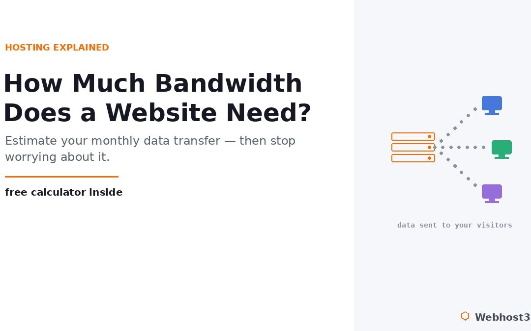 How much bandwidth does a website need — estimate your monthly data transfer to visitors