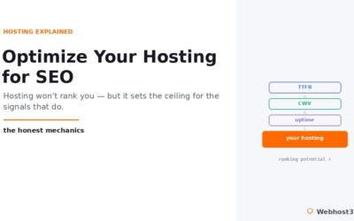 How to Optimize Your Web Hosting for SEO