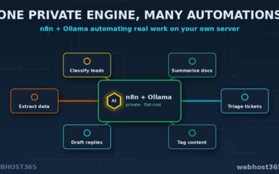 Self-Hosted AI Workflows: Connecting n8n to a Local LLM with Ollama