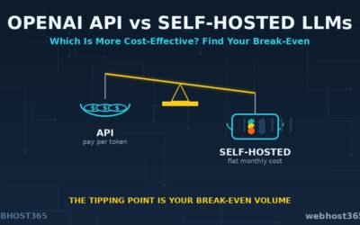 OpenAI API vs Self-Hosted LLMs: Which Is More Cost-Effective?
