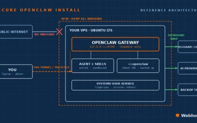 How to Install OpenClaw on a VPS (The Secure Way)