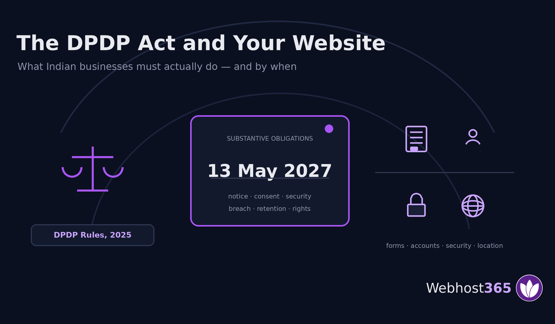 The DPDP Act and Your Website: What Indian Businesses Must Actually Do