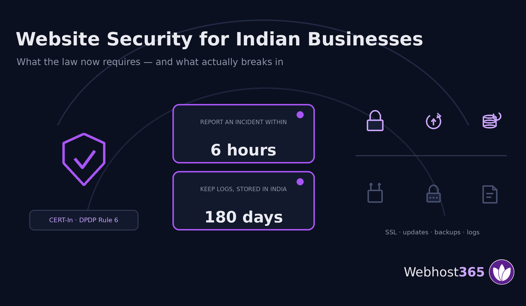 Website security requirements for Indian businesses: six-hour incident reporting and 180-day log retention stored in India